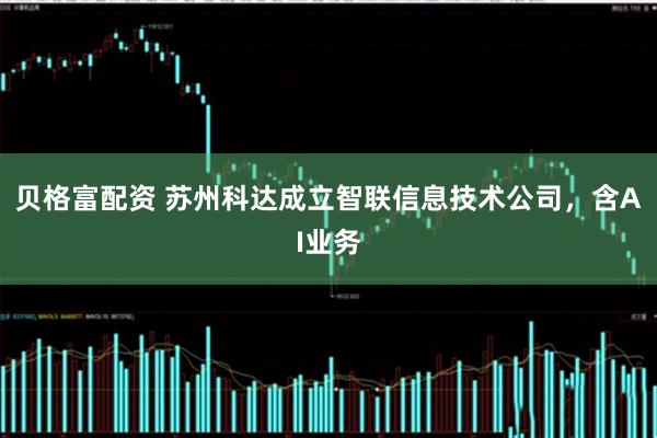 贝格富配资 苏州科达成立智联信息技术公司，含AI业务